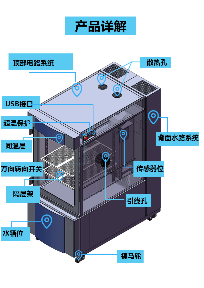 恒温恒湿第三版_06.jpg